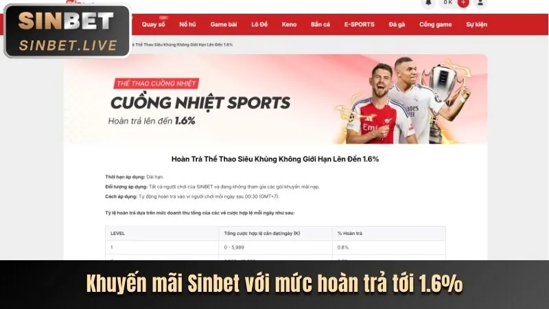 Thưởng nạp hàng ngày 99 vin